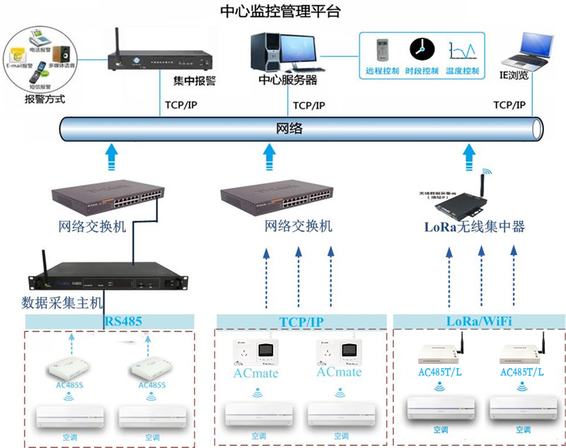 企业微信截图_1630118495914.png/