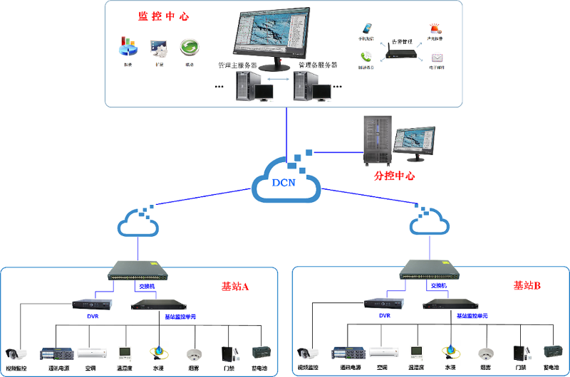 企业微信截图_16301186164367.png/