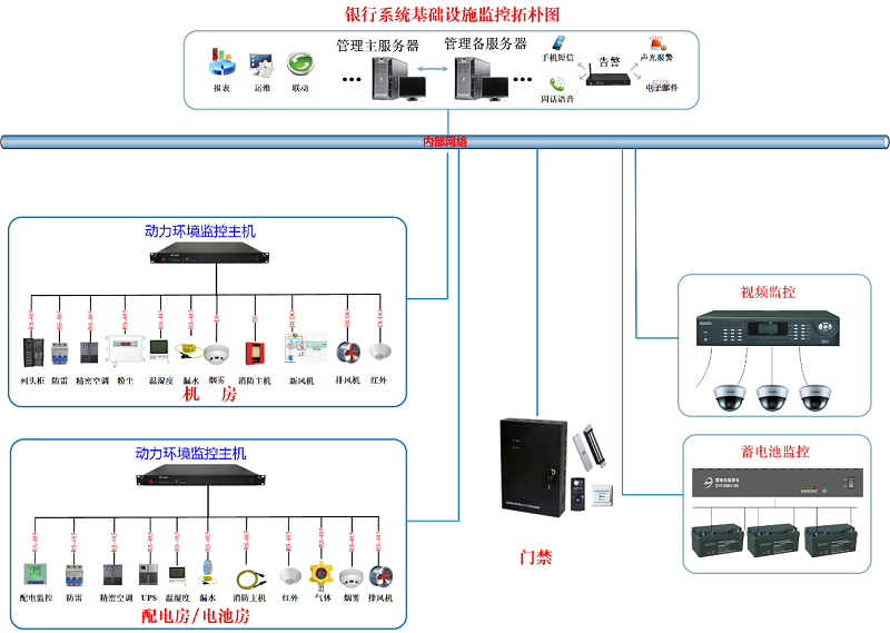 企业微信截图_16301189565557.png/