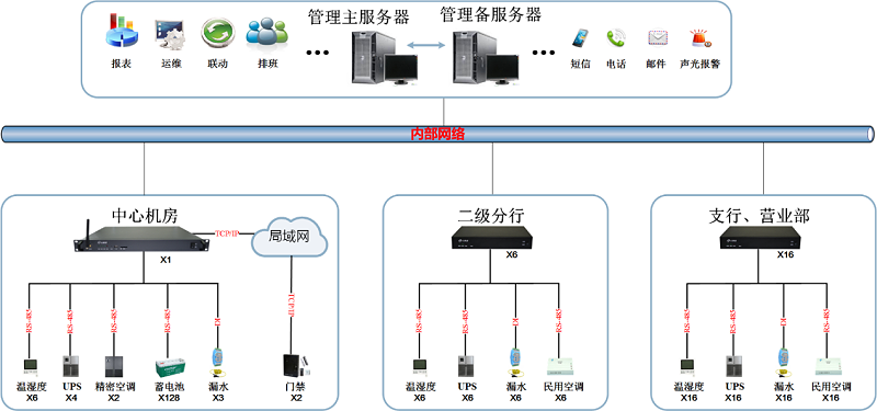 企业微信截图_16301189682233.png/