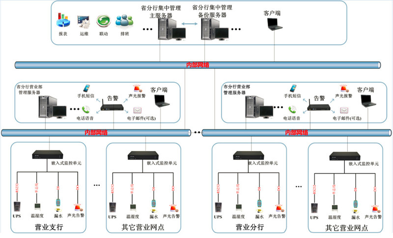 企业微信截图_16301189772388.png/