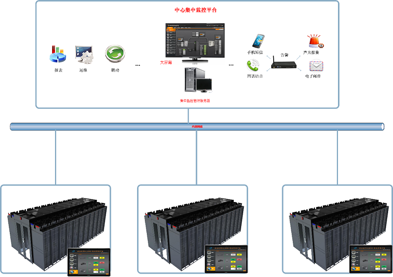 企业微信截图_16301204318293.png