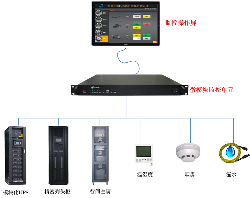 企业微信截图_16301204536890.png